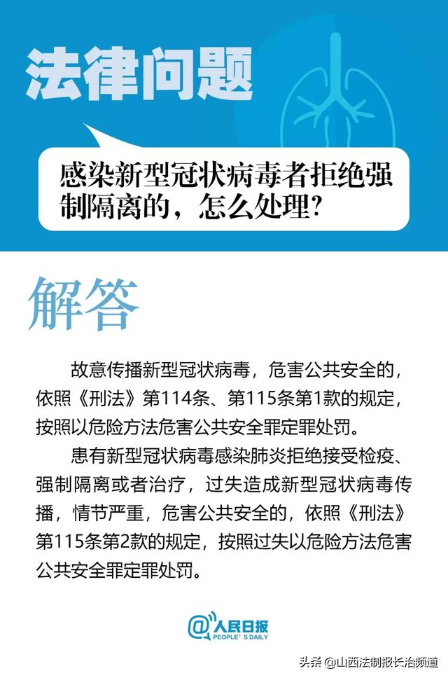 【山西15日新型冠状病毒最新消息,1月25日山西省最新疫情通报】 【山西15日新型冠状病毒最新消息,1月25日山西省最新疫情通报】