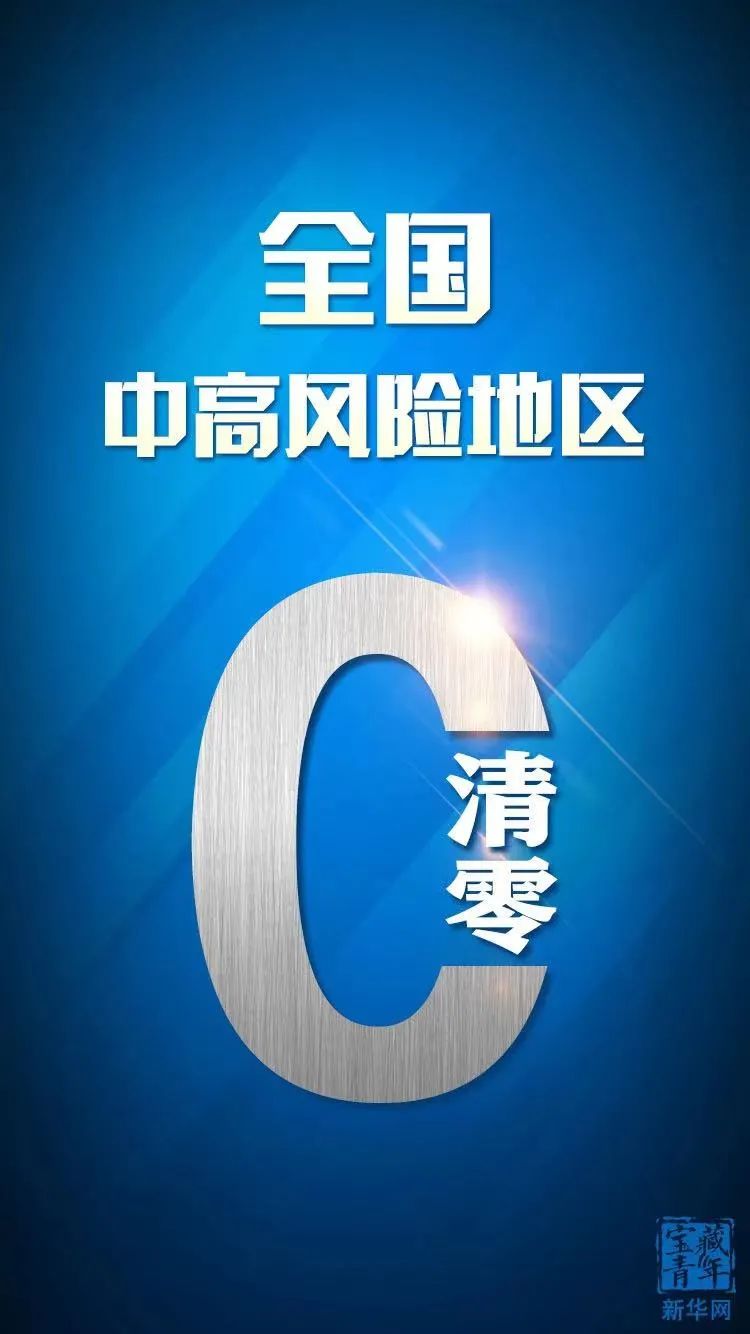 我国中高风险地区清零:我国中高风险地区清零了吗 我国中高风险地区清零:我国中高风险地区清零了吗