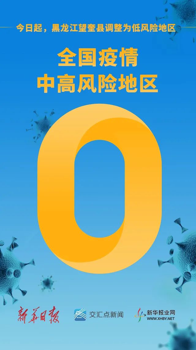 我国中高风险地区清零:我国中高风险地区清零了吗 我国中高风险地区清零:我国中高风险地区清零了吗