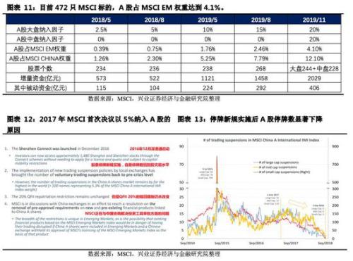 【沪深300是哪些股票为主板股/沪深300是主板吗】 【沪深300是哪些股票为主板股/沪深300是主板吗】