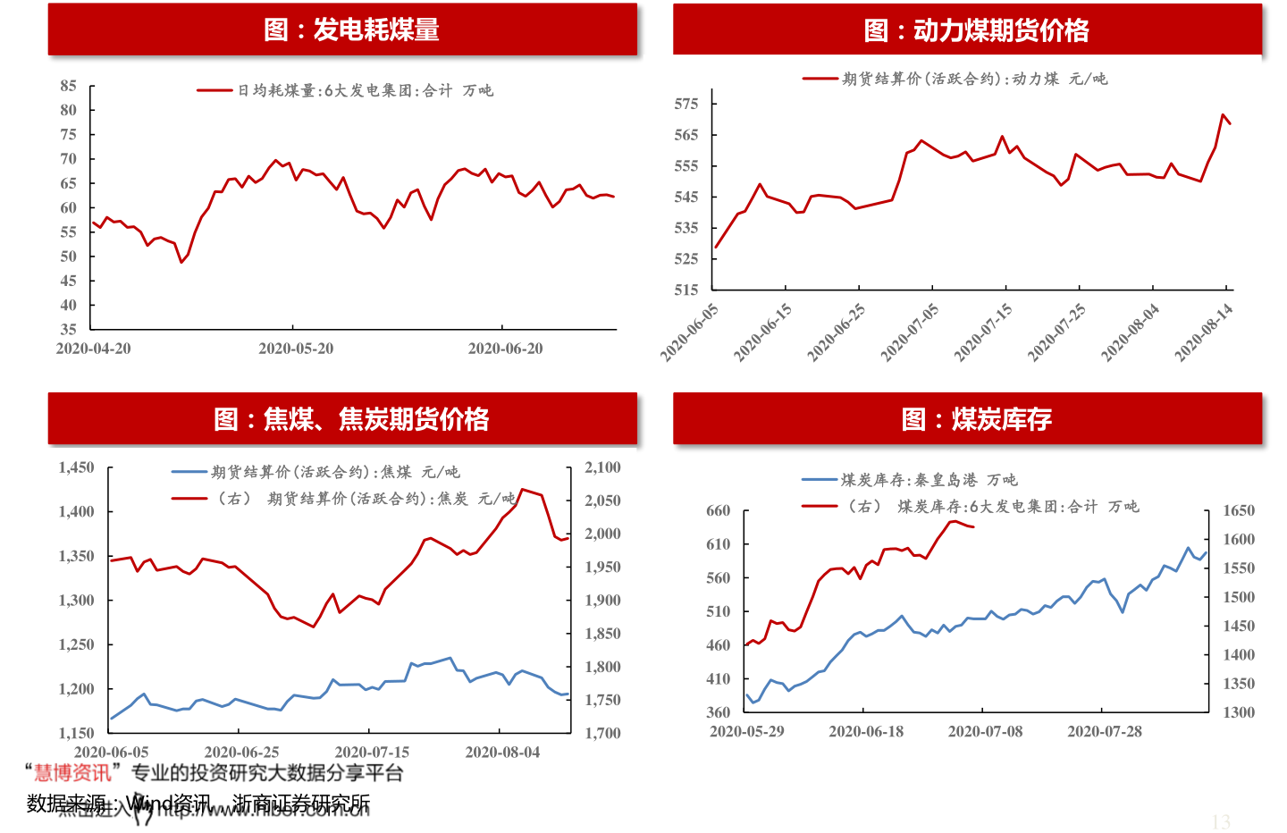 千股千评实时查询/千股千评实时查询002638 千股千评实时查询/千股千评实时查询002638