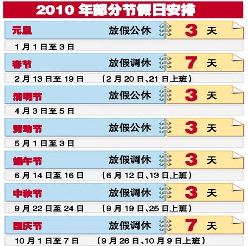 【5.1放假几天国家规定2024年法定/21年51放几天假】 【5.1放假几天国家规定2024年法定/21年51放几天假】