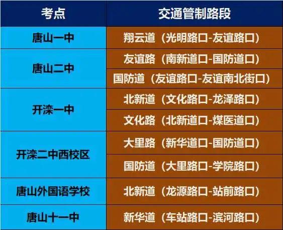 2024年几号高考/2024年高考日距今还有几日 2024年几号高考/2024年高考日距今还有几日