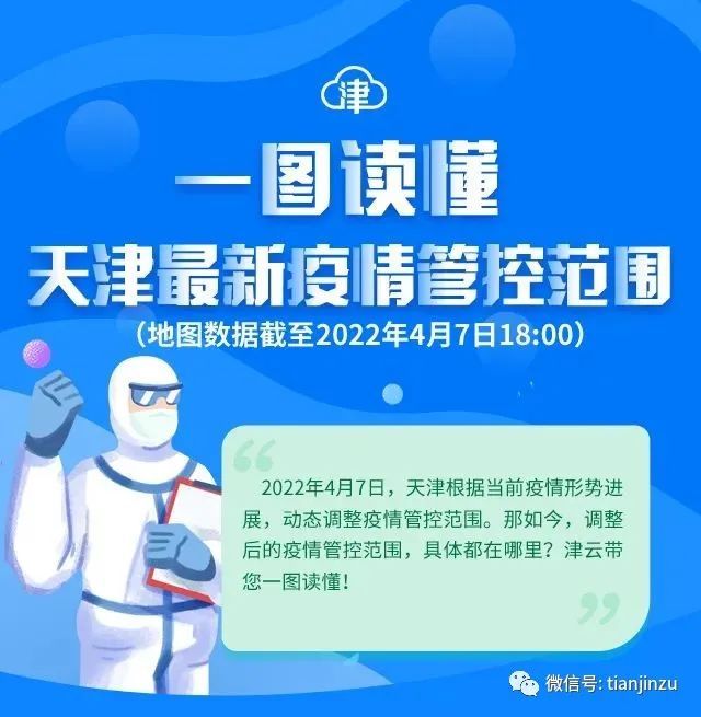 天津疫情防控何时解除?科学研判与市民期待的交汇点 天津疫情防控何时解除?科学研判与市民期待的交汇点
