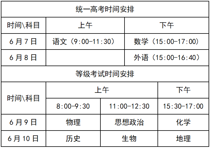 2021年高考考试科目时间顺序/2021年高考各科目考试时间 2021年高考考试科目时间顺序/2021年高考各科目考试时间