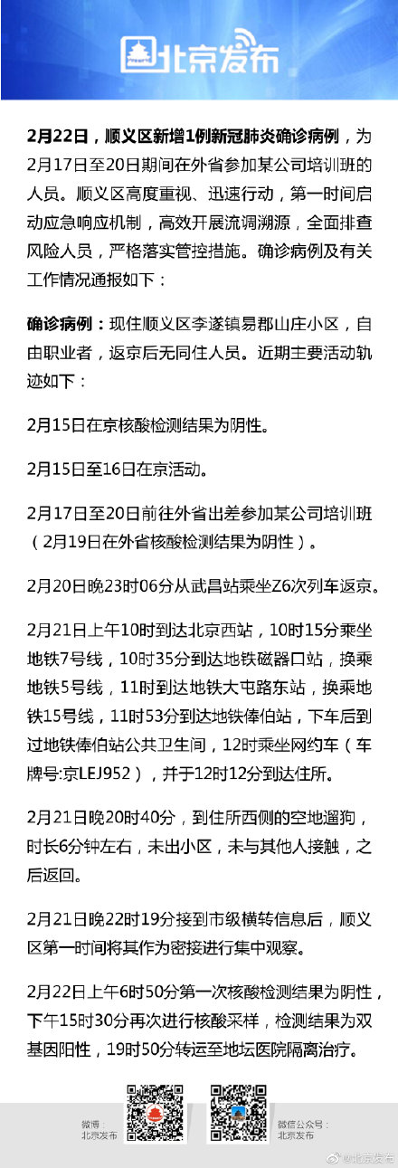 北京顺义感染者行动轨迹/北京通报顺义区2确诊病例行程轨迹 北京顺义感染者行动轨迹/北京通报顺义区2确诊病例行程轨迹
