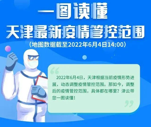 天津的疫情防控措施(天津疫情防范措施) 天津的疫情防控措施(天津疫情防范措施)
