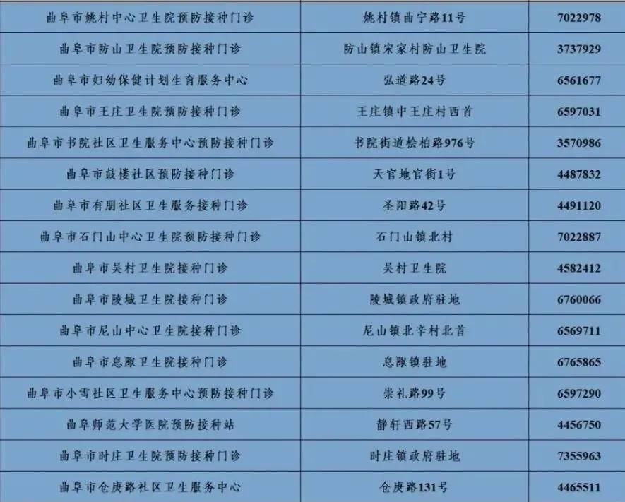 济宁疫情最新消息,今日新增本土病例详情及防控措施提醒 济宁疫情最新消息,今日新增本土病例详情及防控措施提醒