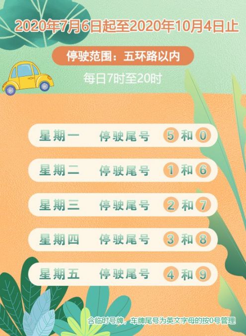 限号2020北京:2020北京限号政策 限号2020北京:2020北京限号政策