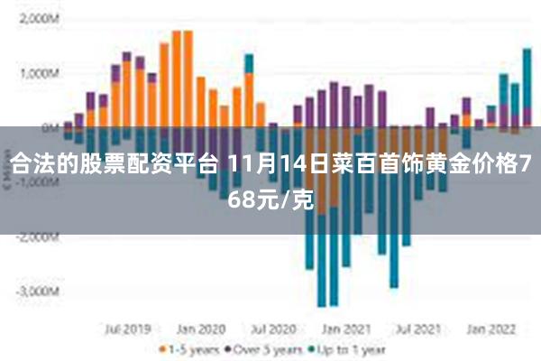 菜百今日金价实时查询,把握投资与消费的黄金时刻 菜百今日金价实时查询,把握投资与消费的黄金时刻