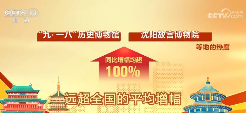 全国法定节假日规定,历史演变、社会意义与未来展望 全国法定节假日规定,历史演变、社会意义与未来展望