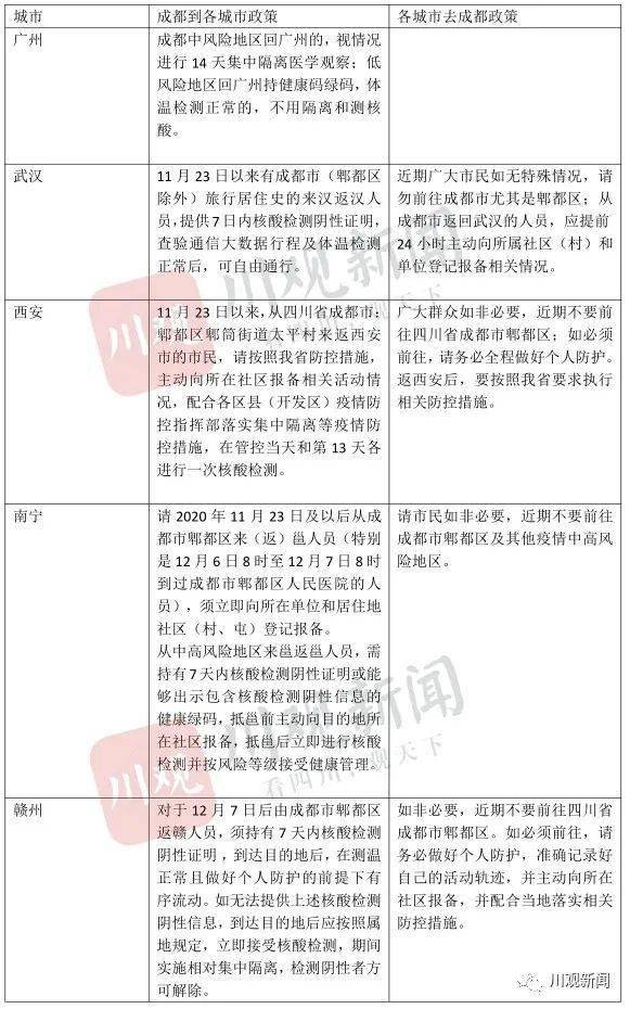 株洲疫情最新消息,今日新增25例本土病例,防控措施再升级 株洲疫情最新消息,今日新增25例本土病例,防控措施再升级