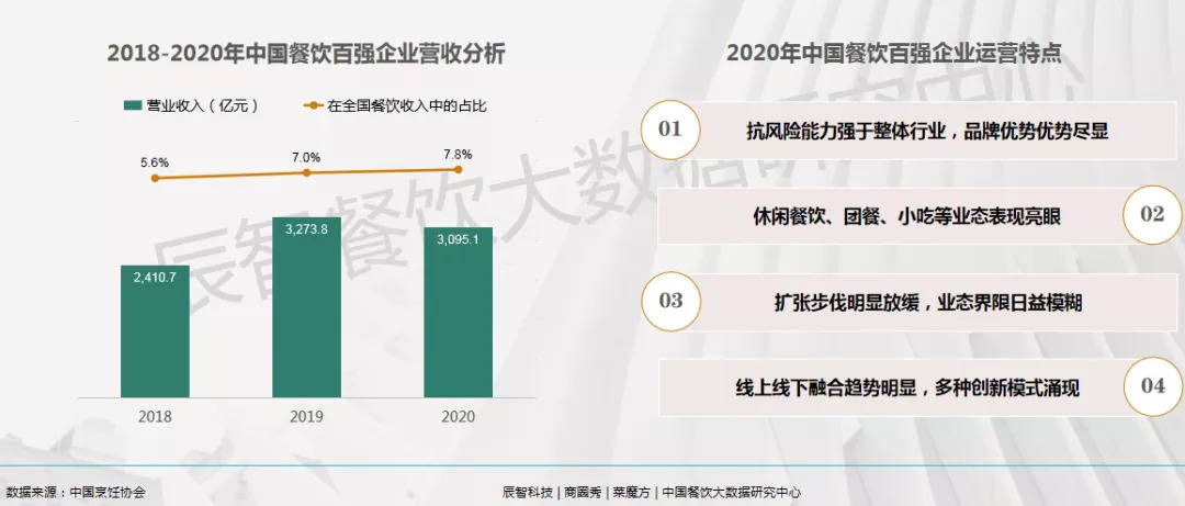 【全国疫情数据最新消息/全国疫情最新数据消息2021】 【全国疫情数据最新消息/全国疫情最新数据消息2021】