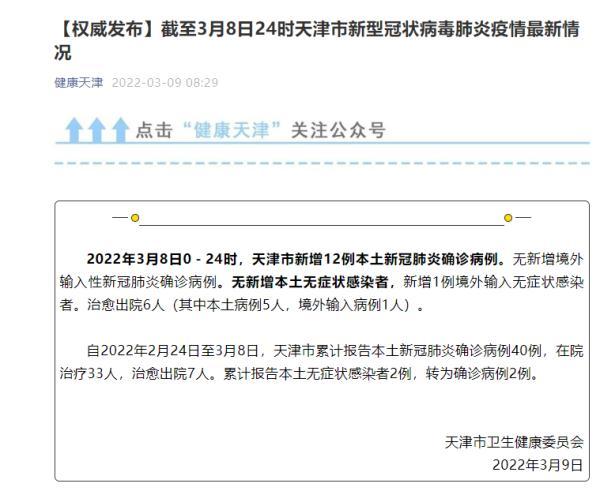 天津新增2例本地确诊病例(天津新增几例本土确诊病例) 天津新增2例本地确诊病例(天津新增几例本土确诊病例)