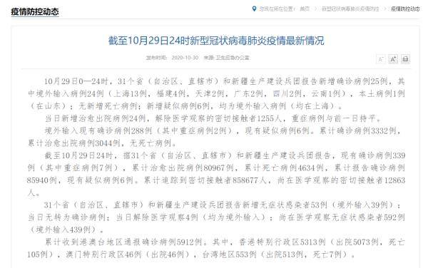 天津新增2例本地确诊病例(天津新增几例本土确诊病例) 天津新增2例本地确诊病例(天津新增几例本土确诊病例)