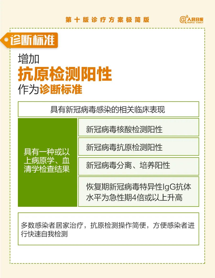 福建疫情详情,防控措施升级,全力遏制疫情扩散 福建疫情详情,防控措施升级,全力遏制疫情扩散