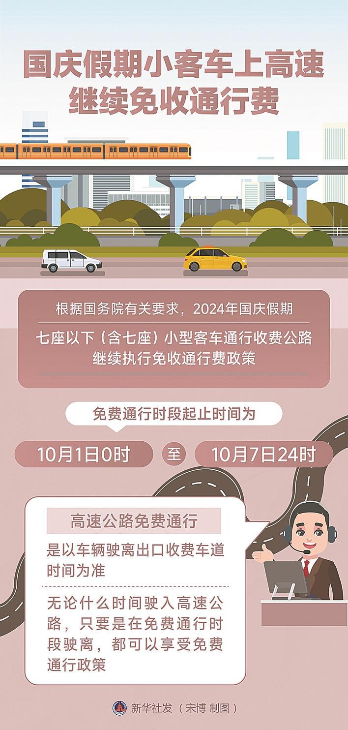 十一高速免费到哪天?2024年国庆假期免费通行政策详解 十一高速免费到哪天?2024年国庆假期免费通行政策详解