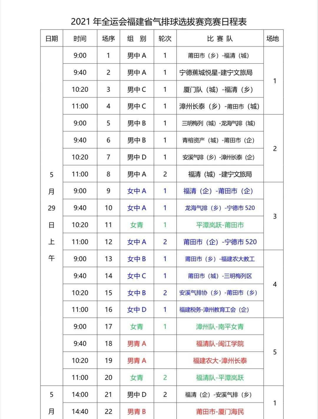 【2020年东京奥运会十米跳台决赛,2021年东京奥运会10米跳台决赛】 【2020年东京奥运会十米跳台决赛,2021年东京奥运会10米跳台决赛】