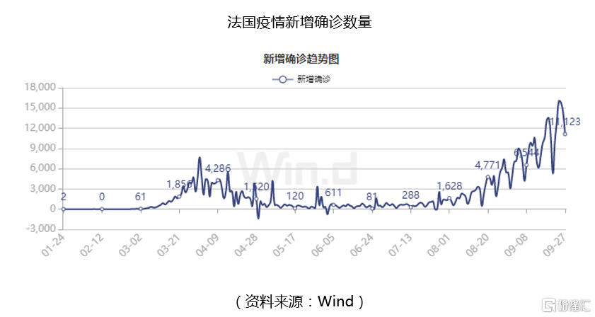 河北第二波疫情/河北第二次疫情经历多久 河北第二波疫情/河北第二次疫情经历多久