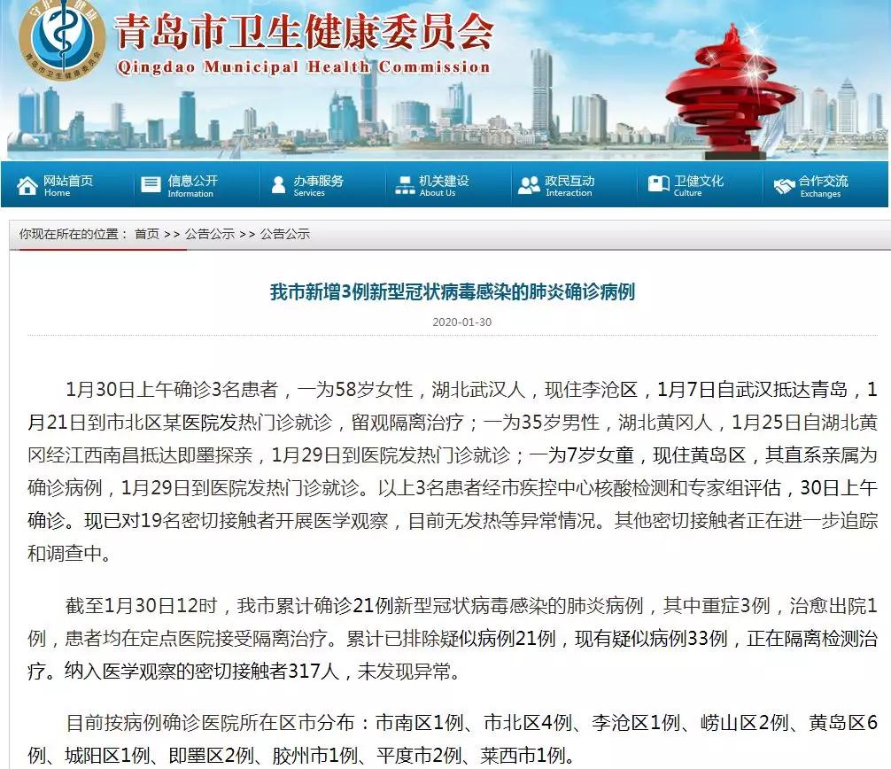 青岛新增6例确诊病例(青岛新增病例58例) 青岛新增6例确诊病例(青岛新增病例58例)