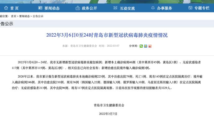 青岛新增6例确诊病例(青岛新增病例58例) 青岛新增6例确诊病例(青岛新增病例58例)