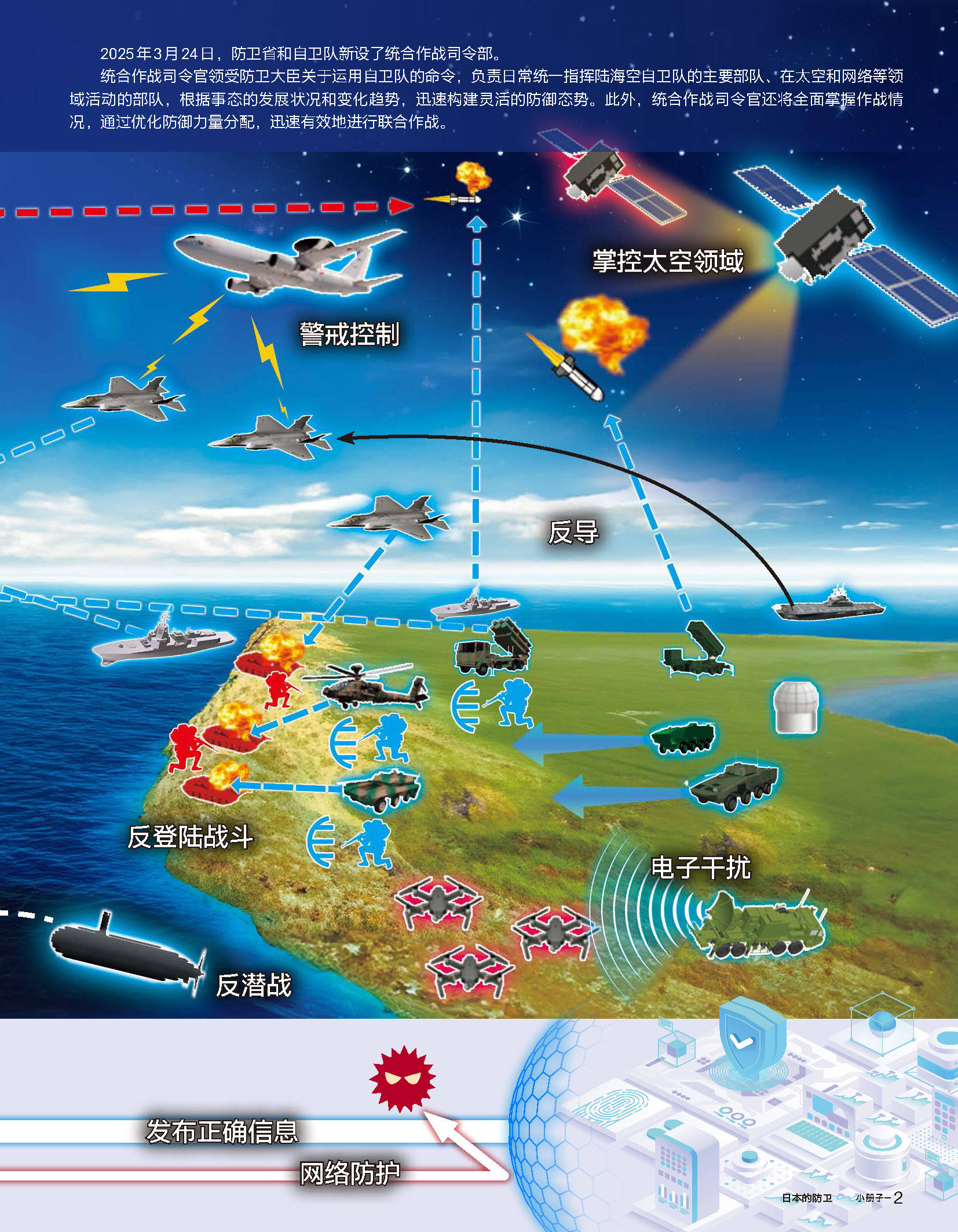美军最新战略调整,高科技与多域战成未来核心 美军最新战略调整,高科技与多域战成未来核心
