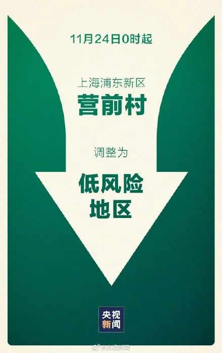 上海本土新增感染源,精准防控下的挑战与应对 上海本土新增感染源,精准防控下的挑战与应对