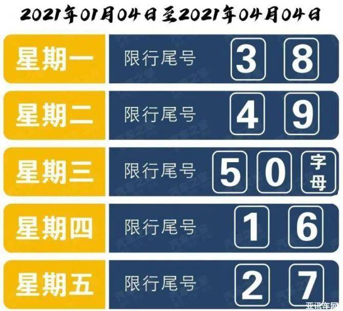 石家庄限号2021最新限号/石家庄限号2021最新限号政策 石家庄限号2021最新限号/石家庄限号2021最新限号政策