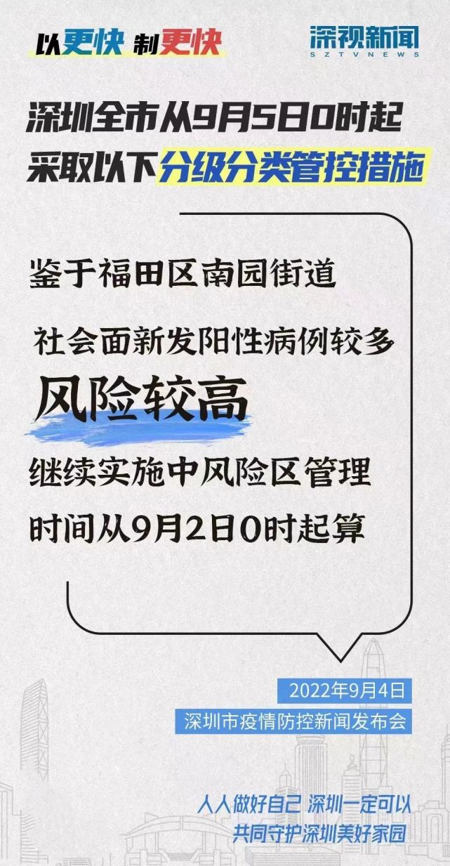深圳疫区范围动态调整,精准防控守护城市安全 深圳疫区范围动态调整,精准防控守护城市安全