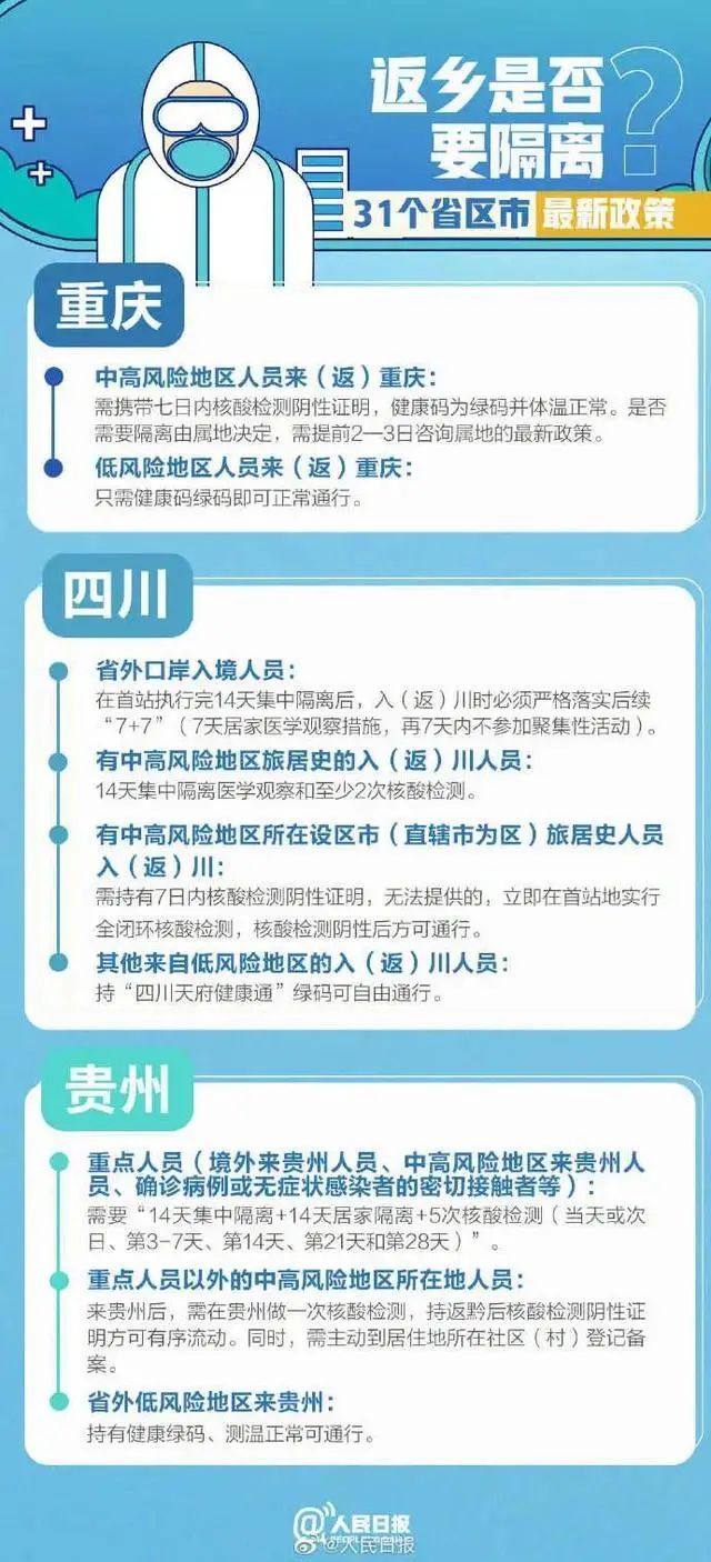隔离出省(出省隔离要多少天) 隔离出省(出省隔离要多少天)