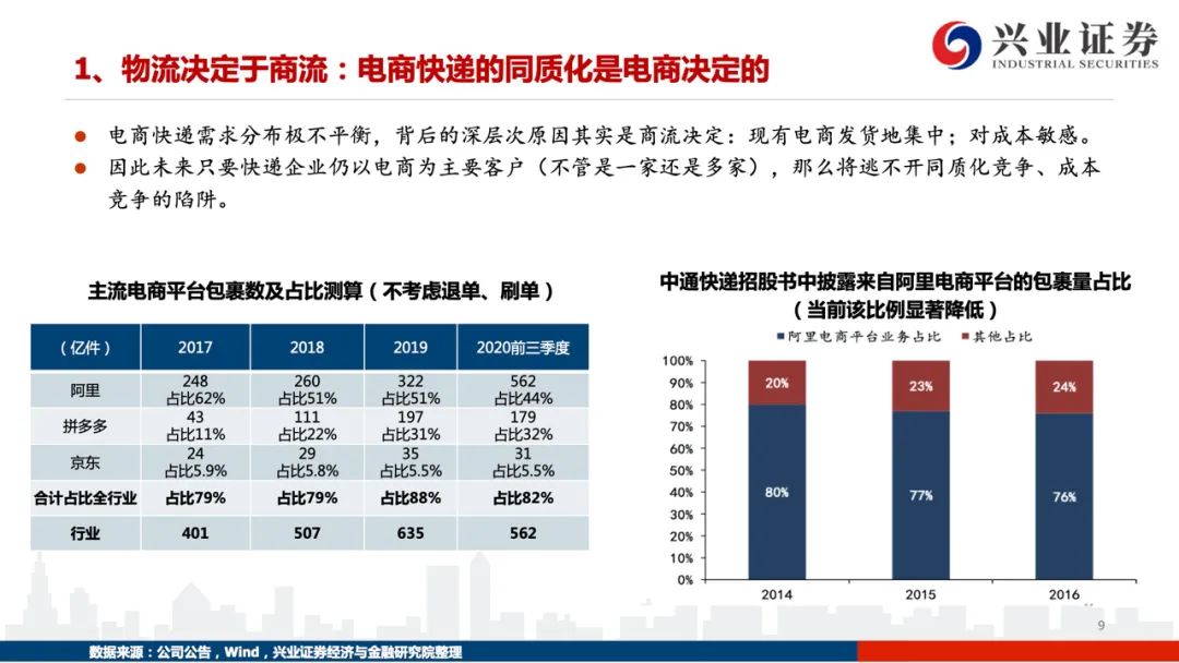 2021年快递运行情况解析,特殊时期下的物流服务调整与用户指南 2021年快递运行情况解析,特殊时期下的物流服务调整与用户指南