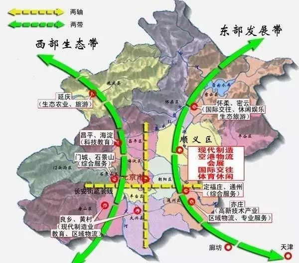 顺义区邮编,连接首都东北门户的数字纽带 顺义区邮编,连接首都东北门户的数字纽带