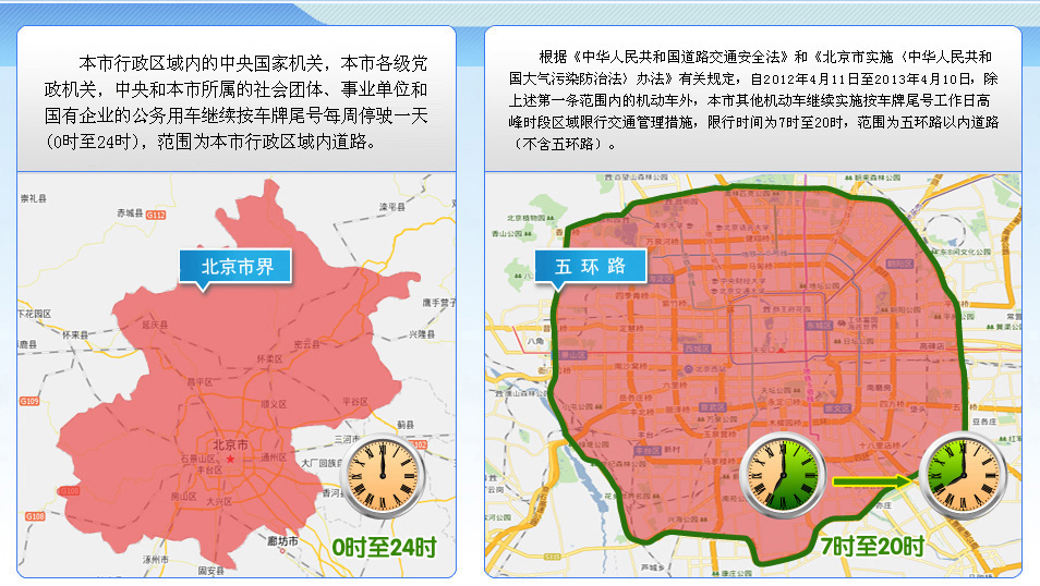 北京车辆限行查询2021,全面指南与实用方法 北京车辆限行查询2021,全面指南与实用方法