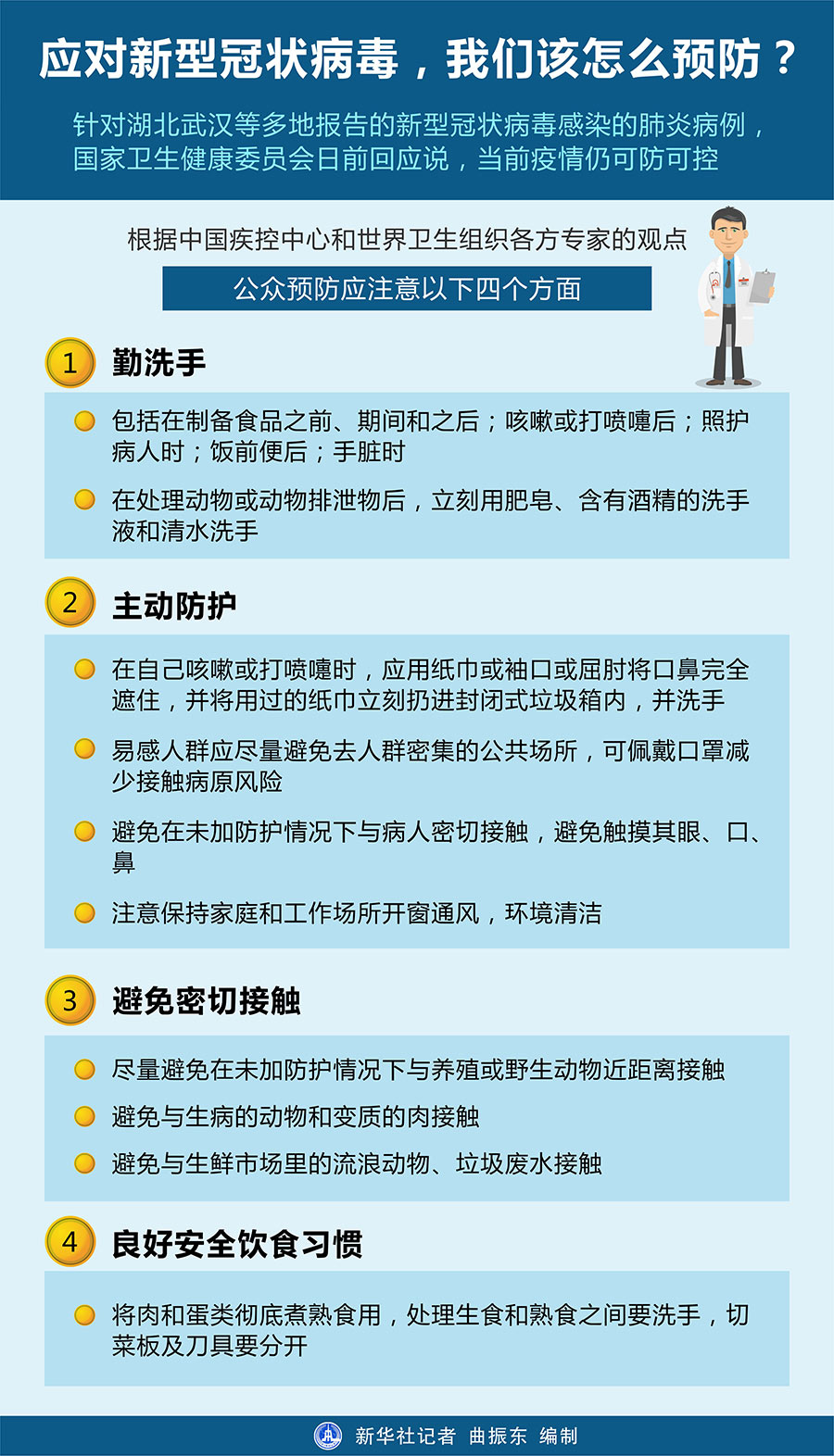 二次感染新型冠状病毒怎么办?科学应对与防护指南 二次感染新型冠状病毒怎么办?科学应对与防护指南