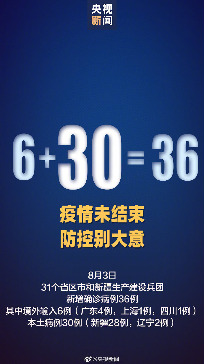 31省区市新增本土确诊病例30例,精准防控守护健康安全线 31省区市新增本土确诊病例30例,精准防控守护健康安全线