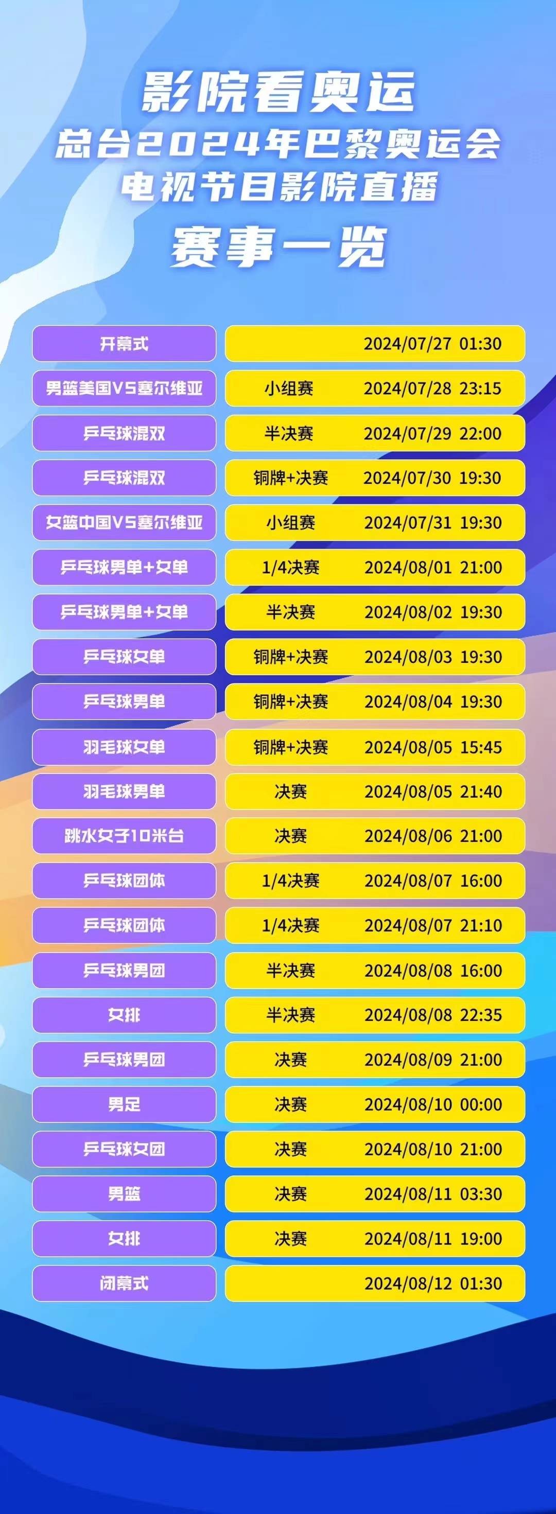 奥运会回放在哪看?最全观赛指南来了! 奥运会回放在哪看?最全观赛指南来了!