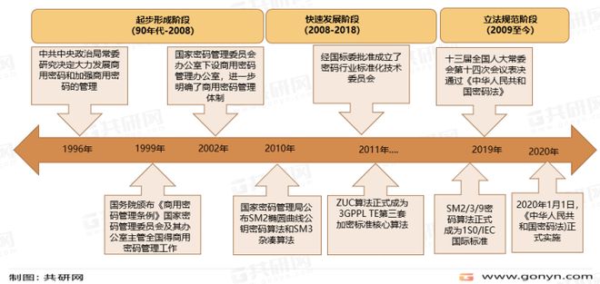行程码,科技防疫的边界与未来走向 行程码,科技防疫的边界与未来走向