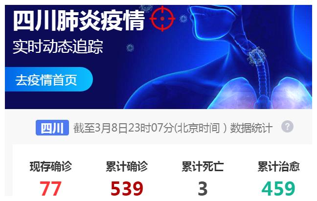双流新冠肺炎疫情/双流肺炎疫情实时动态 双流新冠肺炎疫情/双流肺炎疫情实时动态