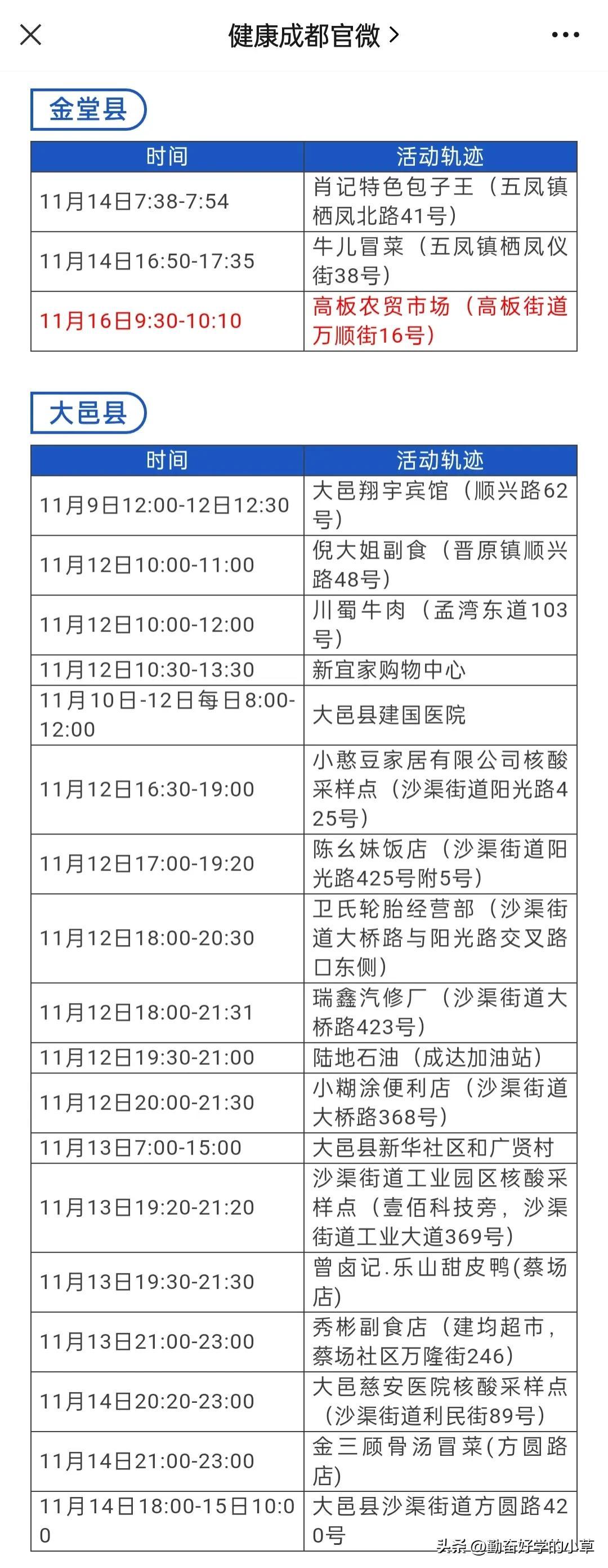 【四川成都疫情最新消息今天新增病例,四川成都疫情最新消息今天新增病例多少】 【四川成都疫情最新消息今天新增病例,四川成都疫情最新消息今天新增病例多少】