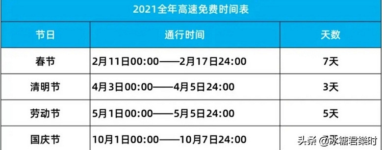 2021年节假日放假时间安排,规划美好时光,乐享休闲生活 2021年节假日放假时间安排,规划美好时光,乐享休闲生活