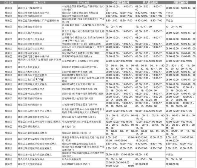 愿检尽检报销吗(愿检尽检有报告吗) 愿检尽检报销吗(愿检尽检有报告吗)