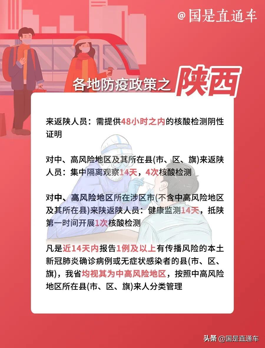 31省区市新增4例本土病例图他:31省区市新增本土病例5例 31省区市新增4例本土病例图他:31省区市新增本土病例5例