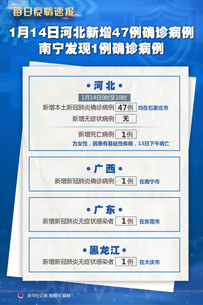 河北省新增23例确诊病例/河北省新增35例确诊病例轨迹 河北省新增23例确诊病例/河北省新增35例确诊病例轨迹