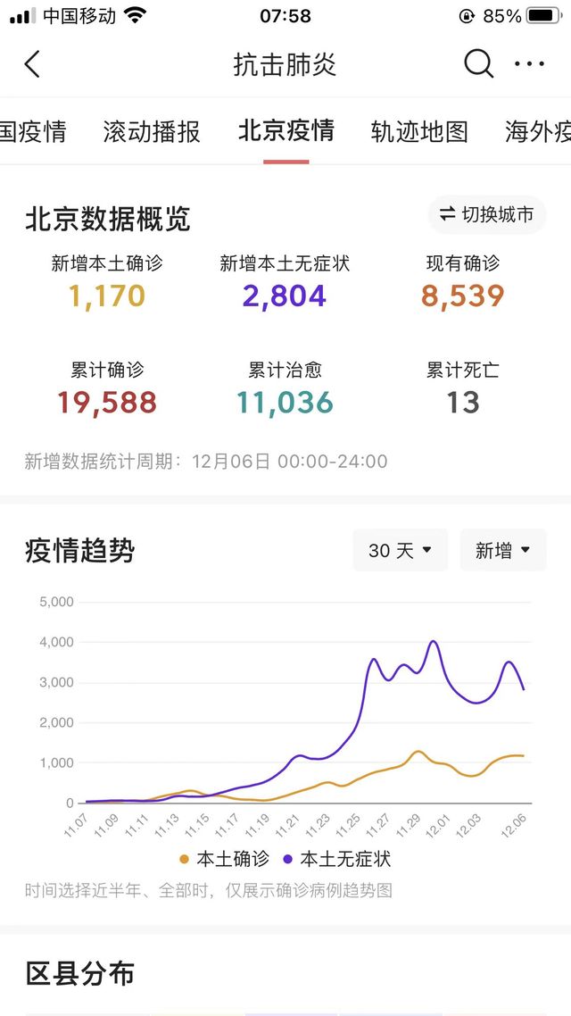 北京24小时疫情最新情况,精准防控下的动态与应对 北京24小时疫情最新情况,精准防控下的动态与应对