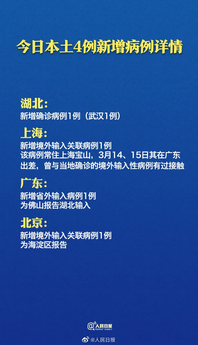 上海新增本土确诊病例,相关小区实施闭环管理 上海新增本土确诊病例,相关小区实施闭环管理