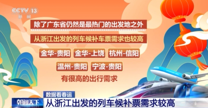 【春运网评文章,春运网评文章蔡艳芳】
