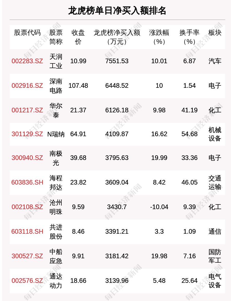 【官方谈跨省团队旅游,跨省旅游的优势条件和意义】 【官方谈跨省团队旅游,跨省旅游的优势条件和意义】