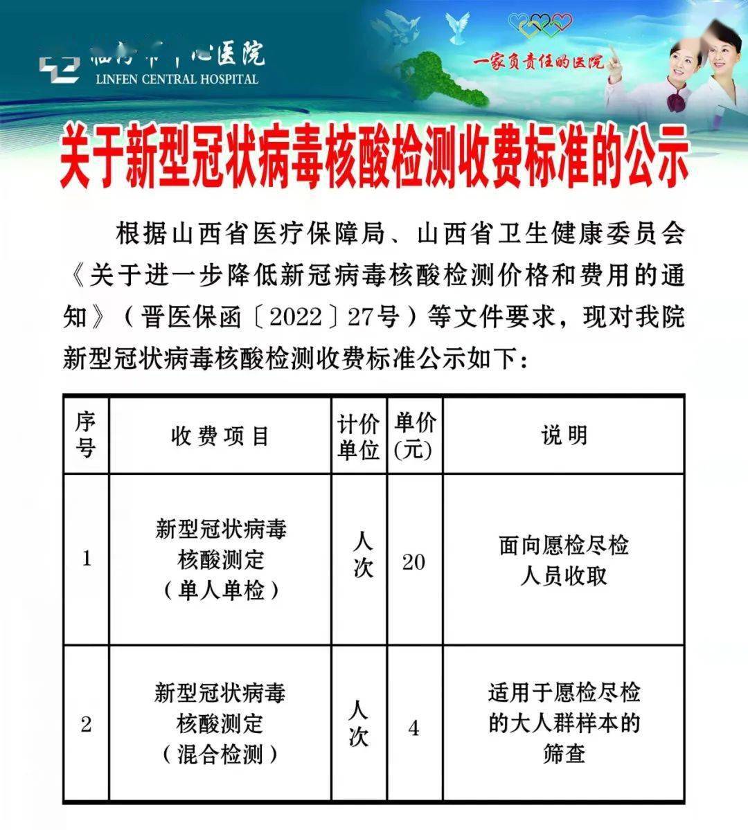 河南核酸检测价格下调,惠民政策助力常态化防疫 河南核酸检测价格下调,惠民政策助力常态化防疫