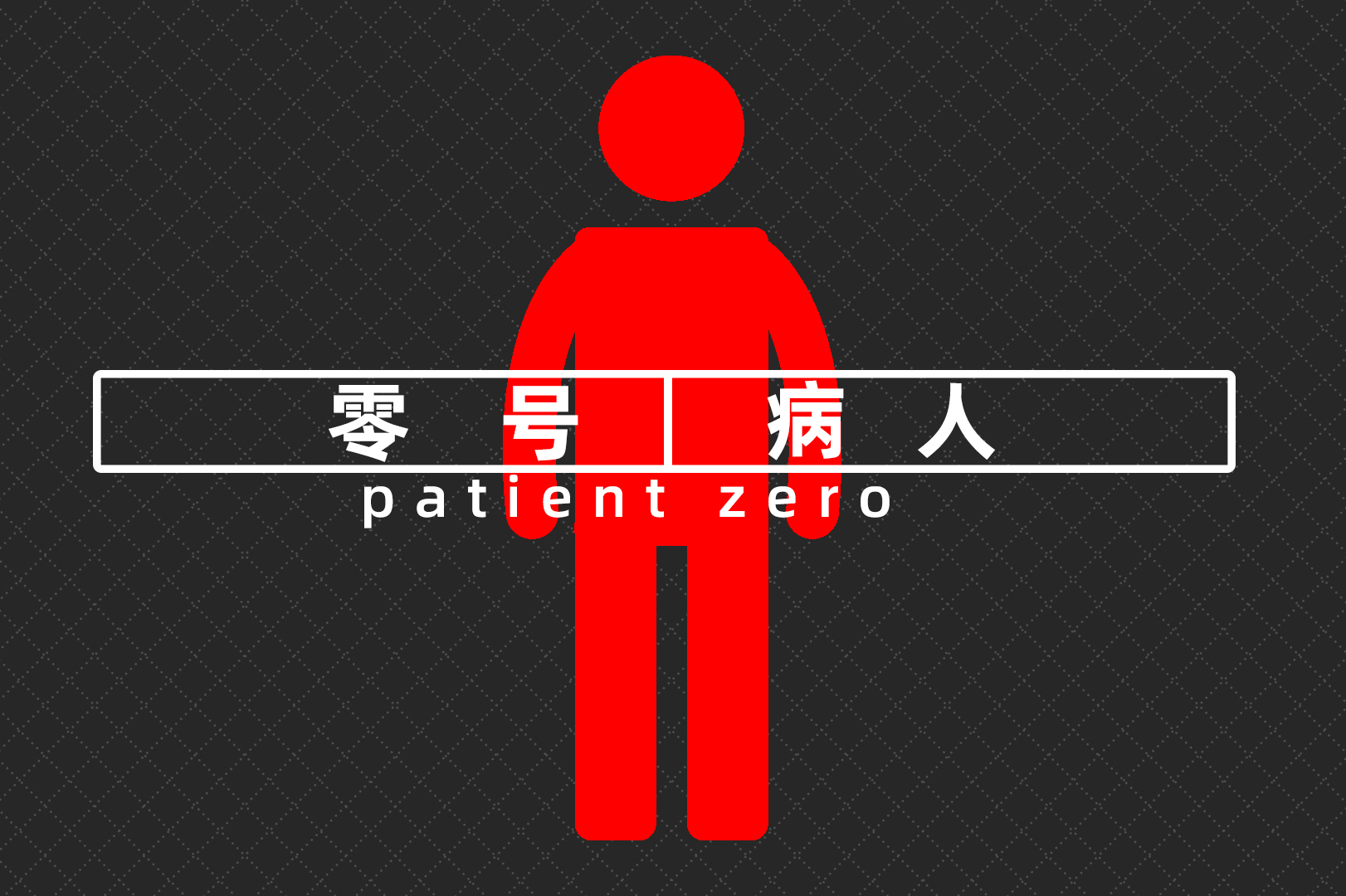 0号病人是什么意思:0号病人和1号病人是什么意思 0号病人是什么意思:0号病人和1号病人是什么意思