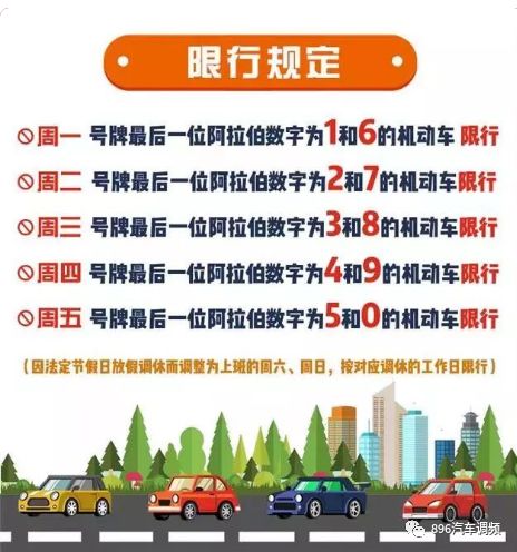 郑州限号政策,缓解交通压力的双刃剑 郑州限号政策,缓解交通压力的双刃剑